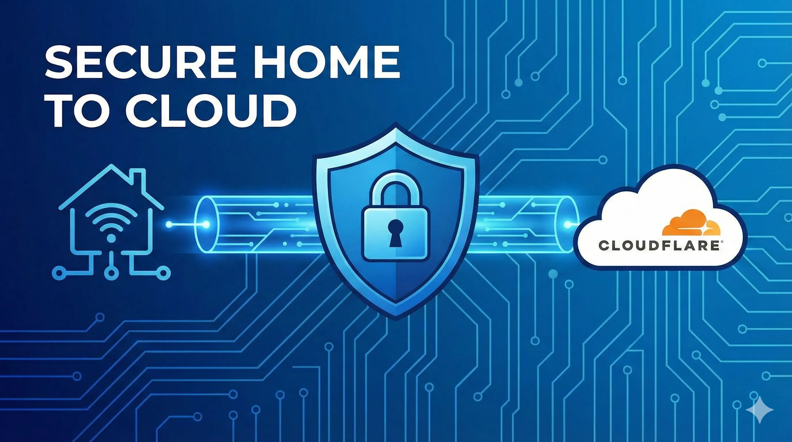 Cloudflare Tunnel内网穿透配置示意图