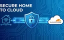 Cloudflare Tunnel内网穿透配置示意图