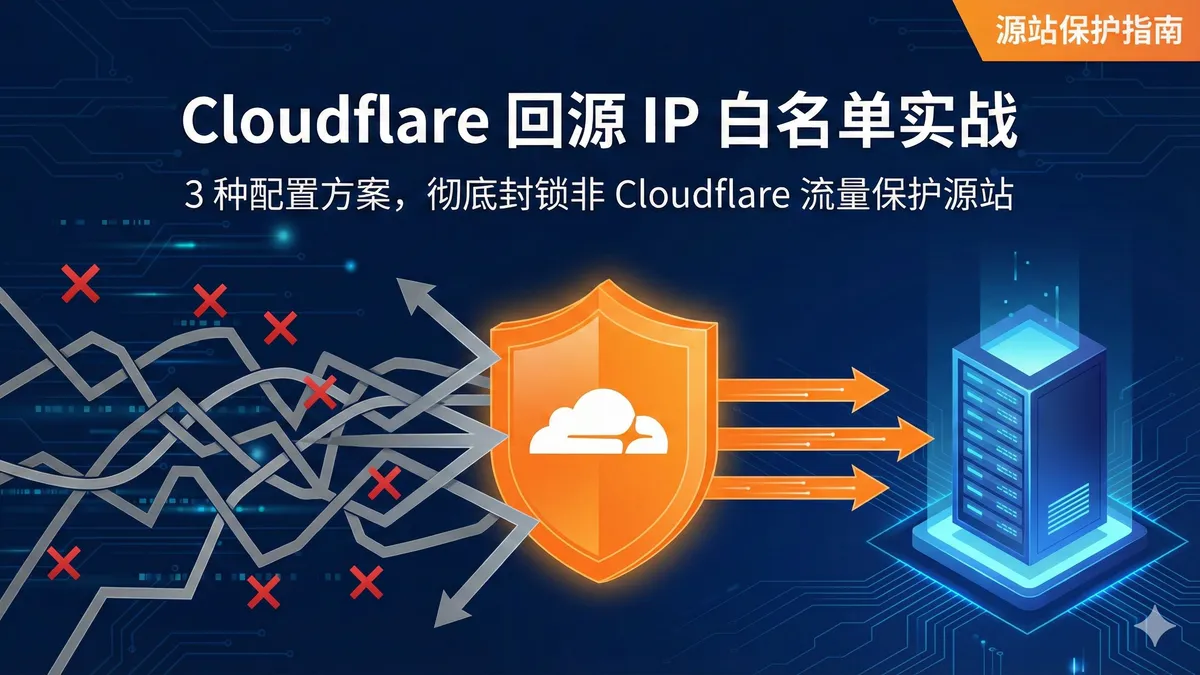 Cloudflare源站IP保护配置示意图