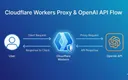 Cloudflare Workers代理AI API配置示意图