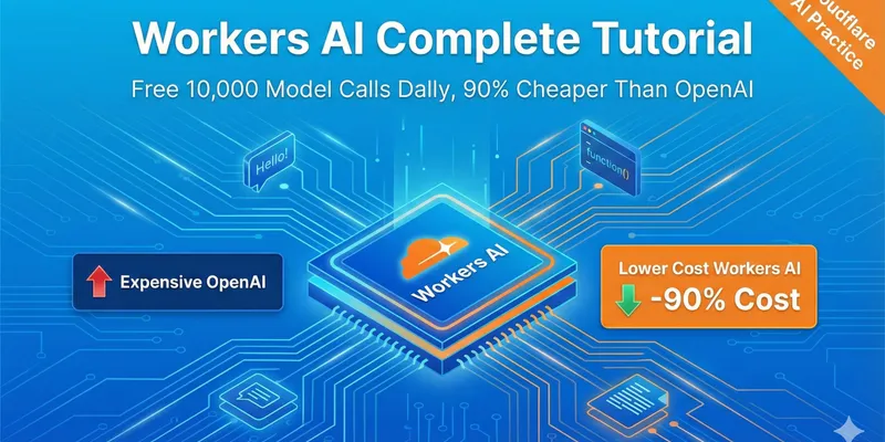 Cloudflare Workers proxy AI API configuration diagram