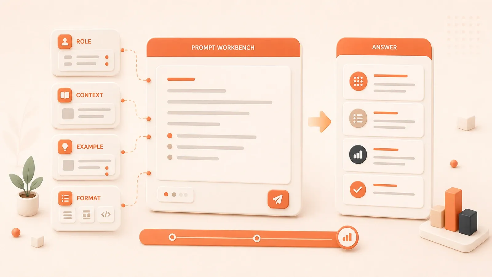 Easton editorial illustration: one structured prompt workbench producing a clean answer card