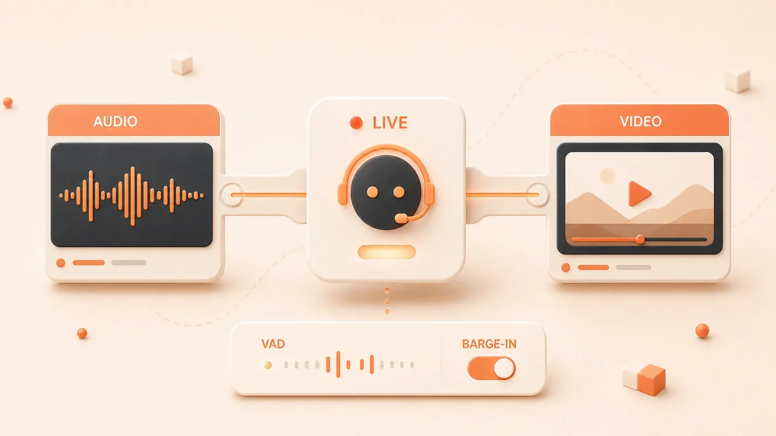 Easton editorial illustration: one live assistant core connected to audio and video stream cards