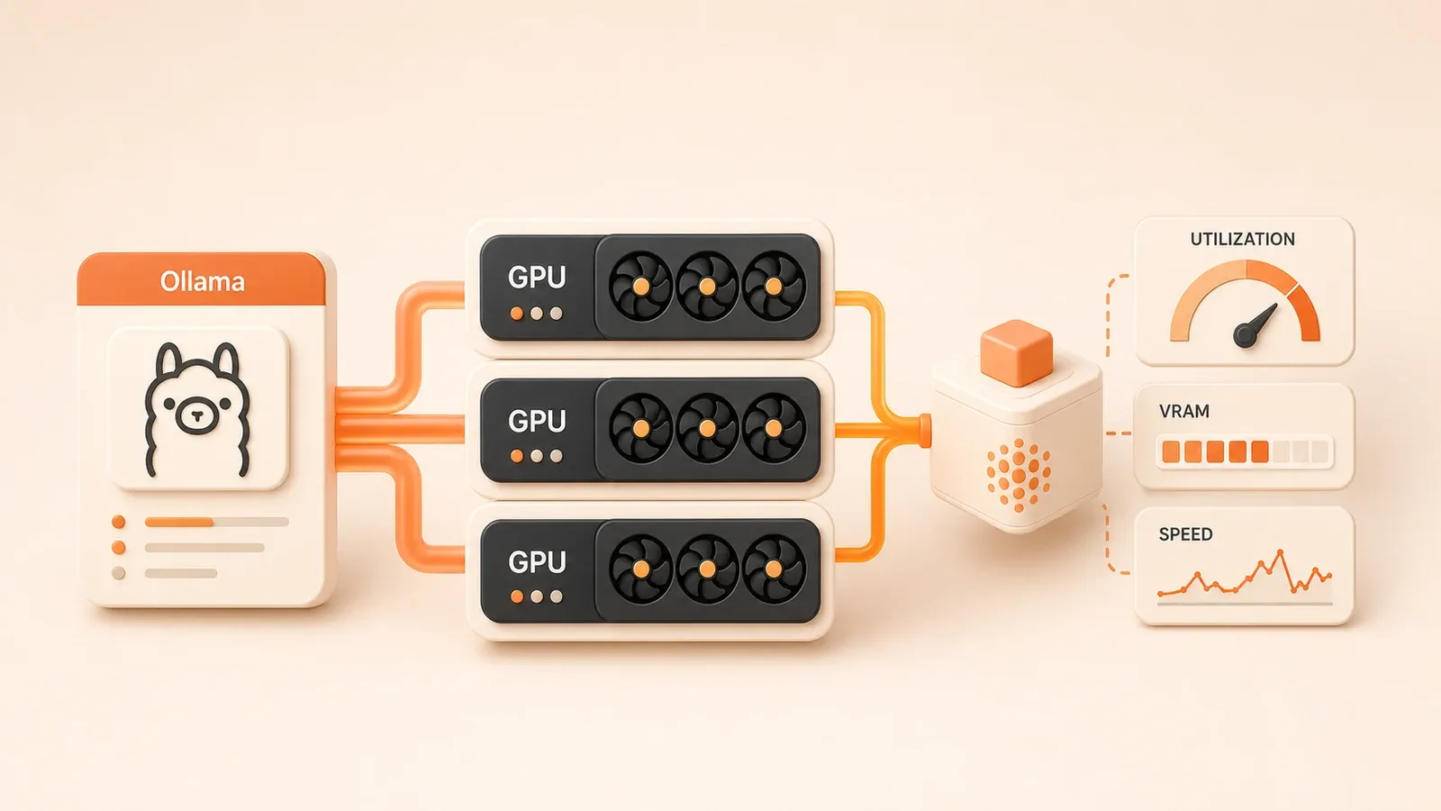 Easton editorial illustration: one local-model engine connected to three GPU acceleration lanes