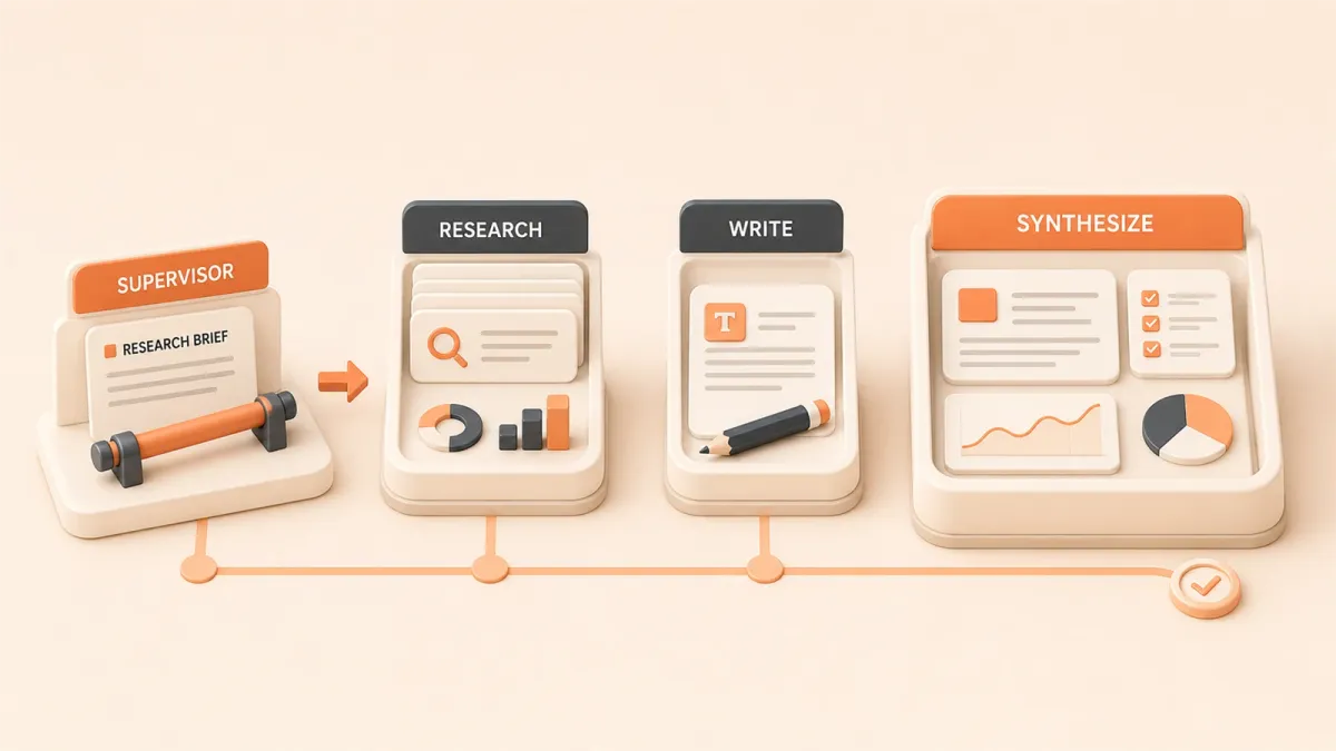Easton editorial illustration: Supervisor baton, research brief card, research station, writing station, synthesis tray