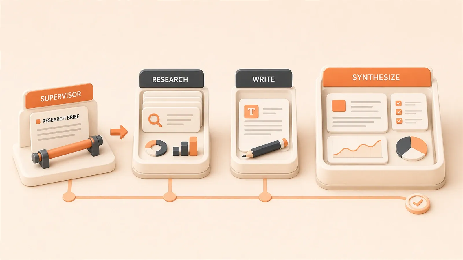 Easton editorial illustration: Supervisor baton, research brief card, research station, writing station, synthesis tray