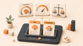 Easton editorial illustration: PRO access card, BUSINESS access card, three-axis inspection bench