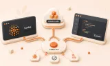 Easton editorial illustration: task-fit selector, terminal coding surface, cloud task card, editor coding surface