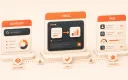 Easton editorial illustration: left stage: a content page with search-result and chart cues, middle stage: a compact input-to-output tool workbench, right stage: a small paid-product dashboard with account, history and billing cues