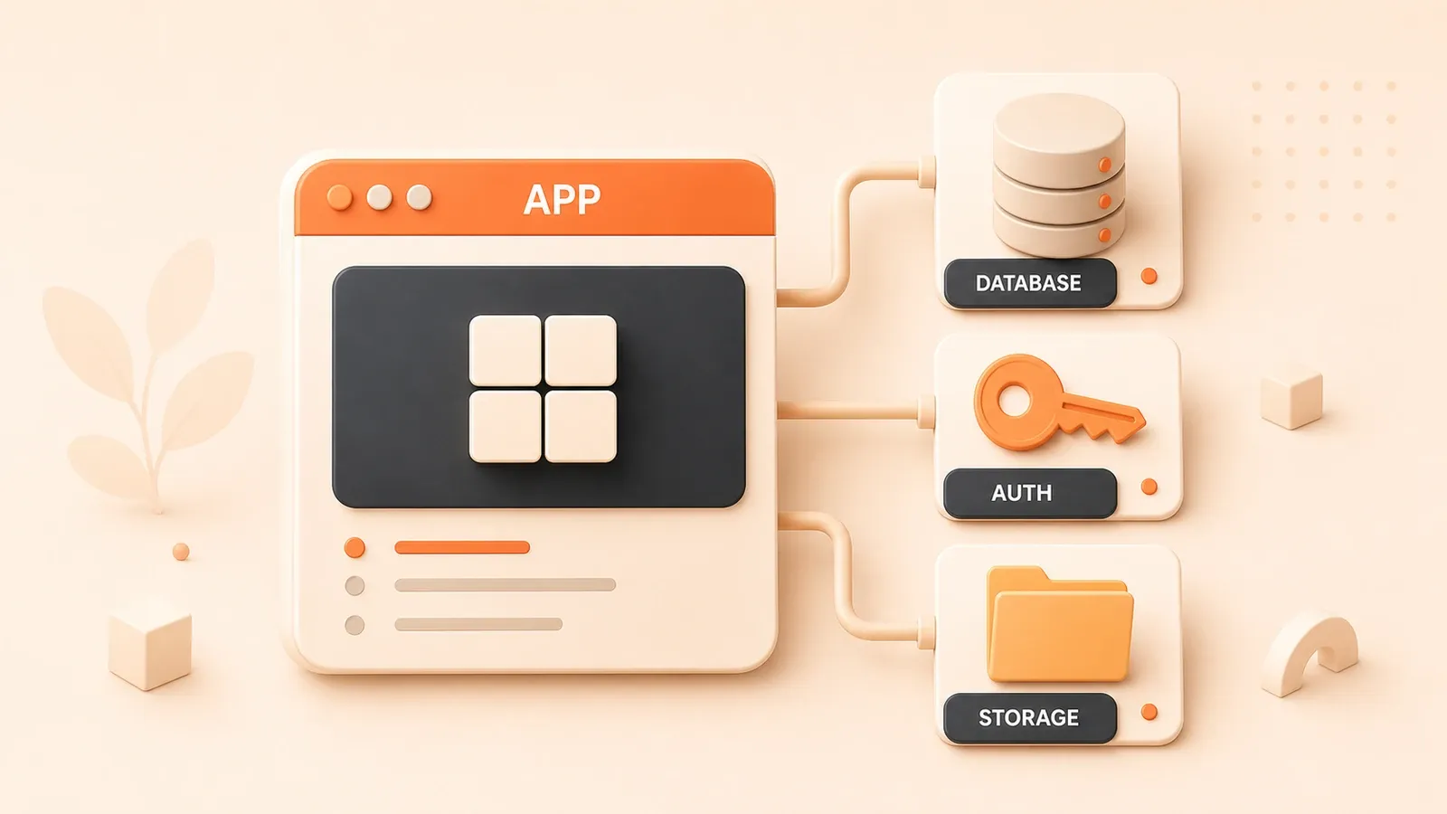 Easton editorial illustration: one application card connected to three backend modules