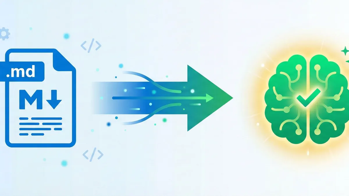 CLAUDE.md编写指南