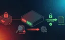 Docker容器权限管理示意图