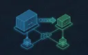 Docker MySQL deployment guide from standalone to master-slave replication