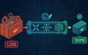Dockerfile优化让镜像体积缩小