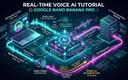 Gemini Live API实时语音交互架构图