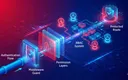 Next.js 路由保护与权限控制架构示意图