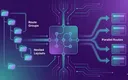 Cloudflare D1 数据库架构示意图