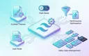 Next.js和Tailwind CSS最佳实践配置示意图