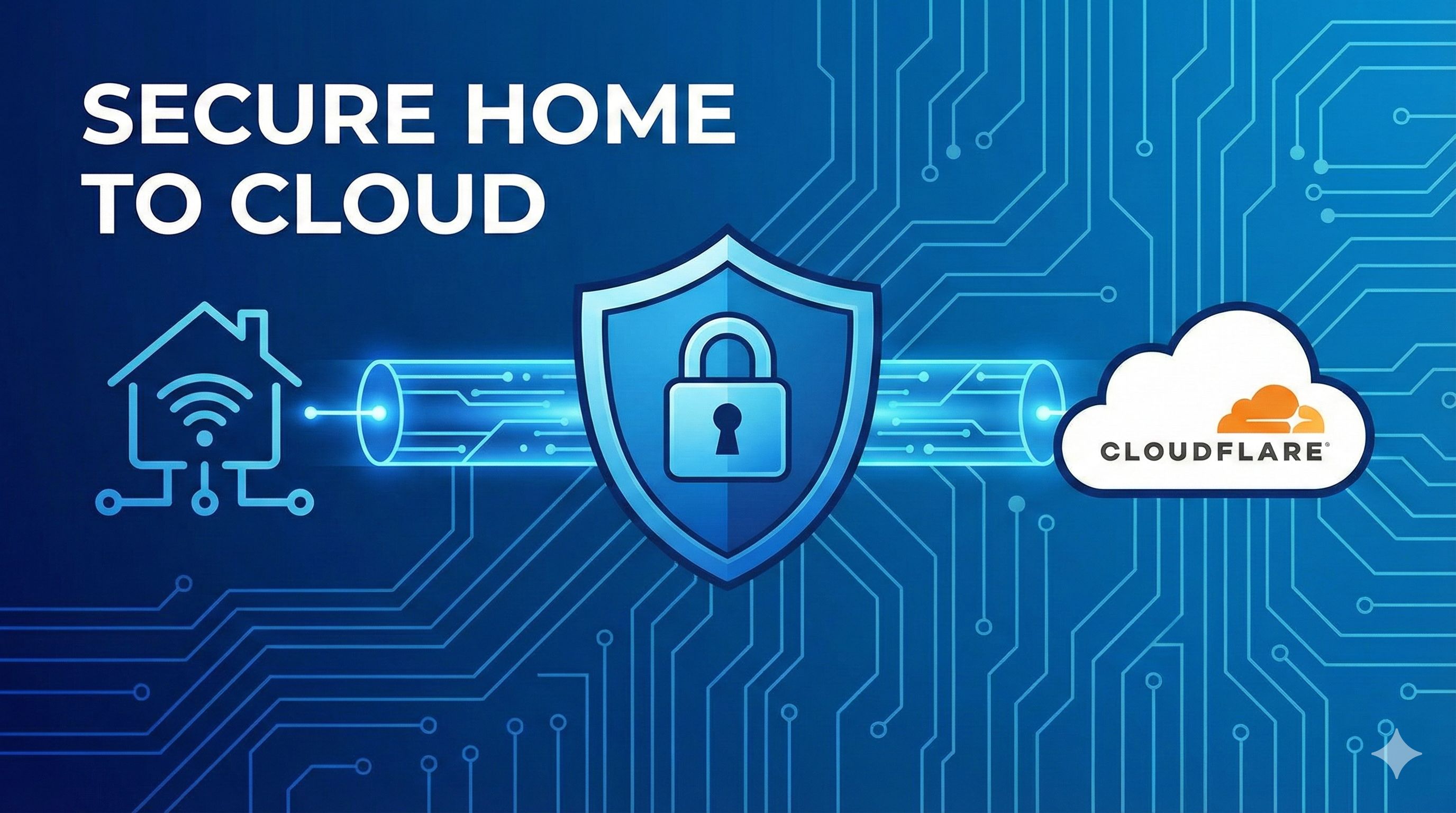 Cloudflare Tunnel内网穿透配置示意图